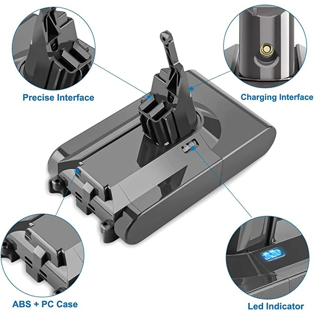 YH5 Replacement Battery for Dyson V8, 21.6V 6.0Ah Li-Ion, with Dyson V8  Series V8 Absolute V8 Fluffy SV10 Cord-Free Vacuum - AliExpress