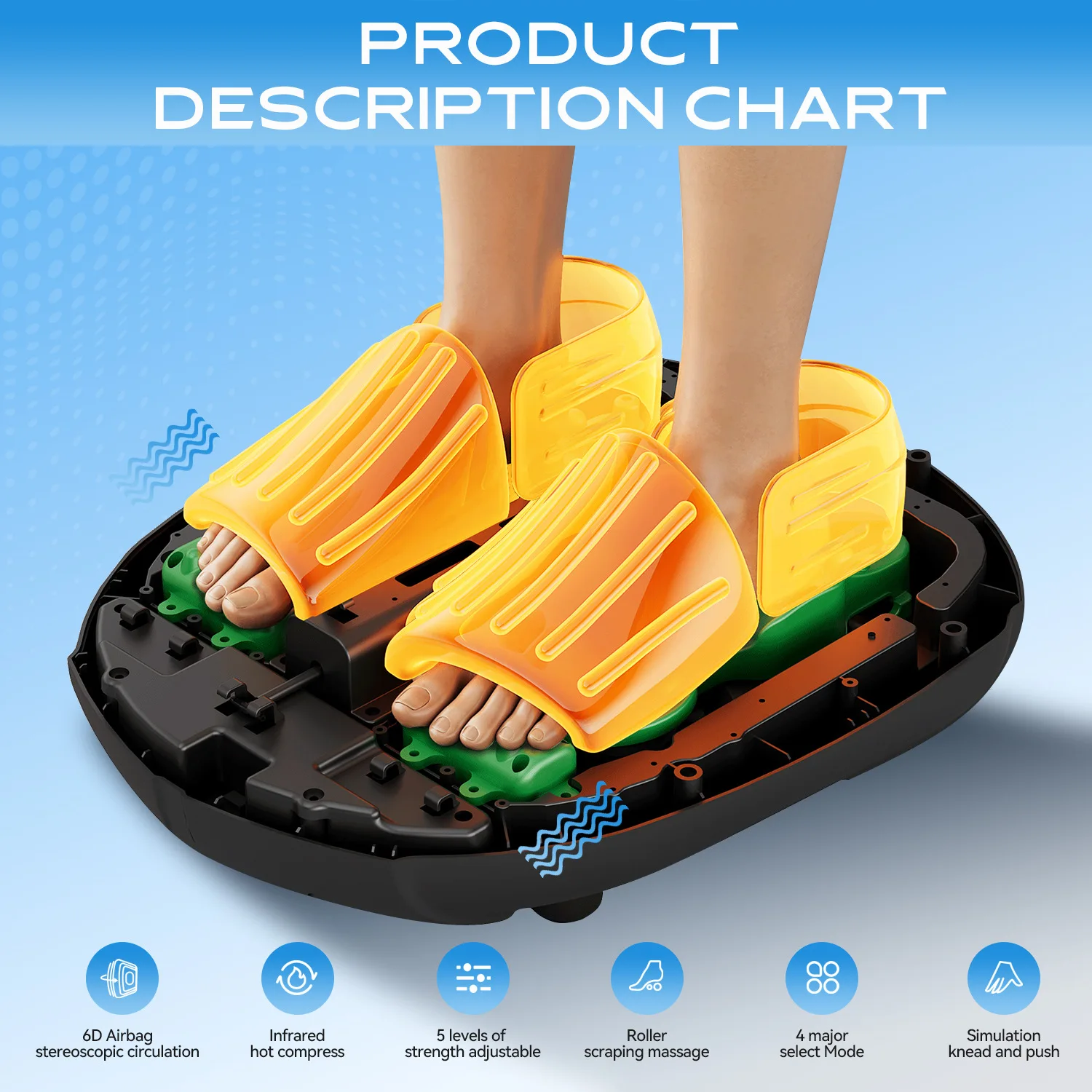 Electric Foot Massager with Heat and Compression for Relief