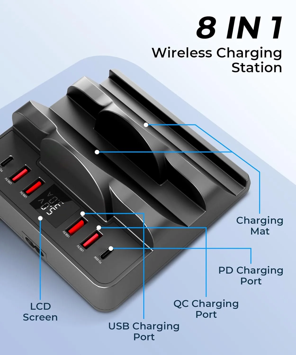 110W Charger Station Wireless Charging USB/PD 65W Ports 8 in 1 Fast Charging Pad for Airpods/Samsung/Xiaomi/iPhone16~12 Pro Max