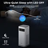 Sejoy Air Purifier for Homes with True HEPA H13 Filter for Home Allergies and Pets Hair, Smokers in Bedroom Cleans Air Automatic 5