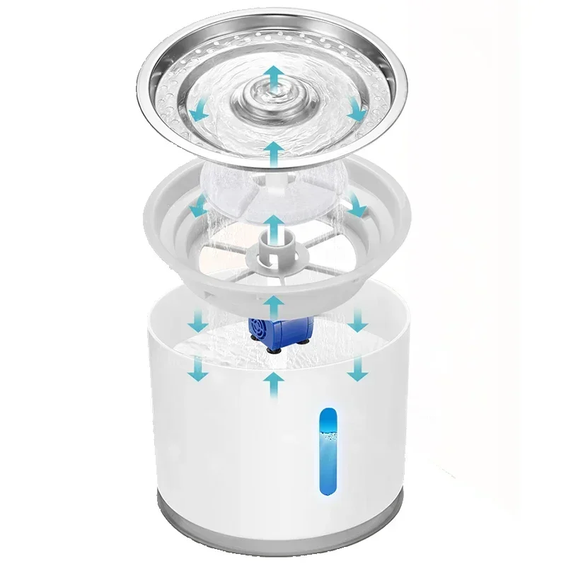 

LED Fountain Bowls Ultra Indoor USB Dispenser Pet Puppy Drinking Dog Water Automatic Cat Fountains Feeder Quiet