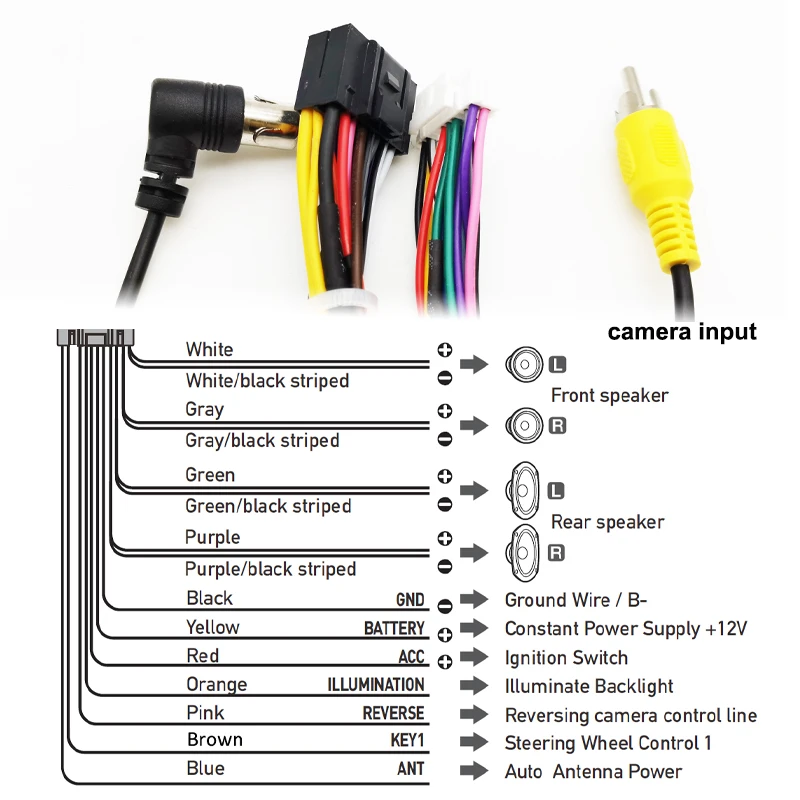 For Toyota Car Stereo Radio Power Harness Cable Wire Adapter Support JBL AMP NEW