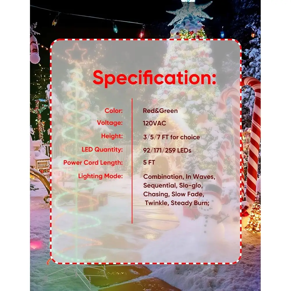 description