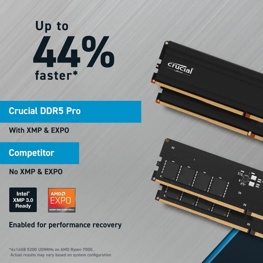 Crucial Pro RAM 32GB Kit (2x16G) 48GB (2X24G) 64GB(2x32G) DDR5 5600MT/s (or 5200MT/s or 4800MT/s) Desktop Memory Gaming 16G 24G desktop ram memory desktop memory