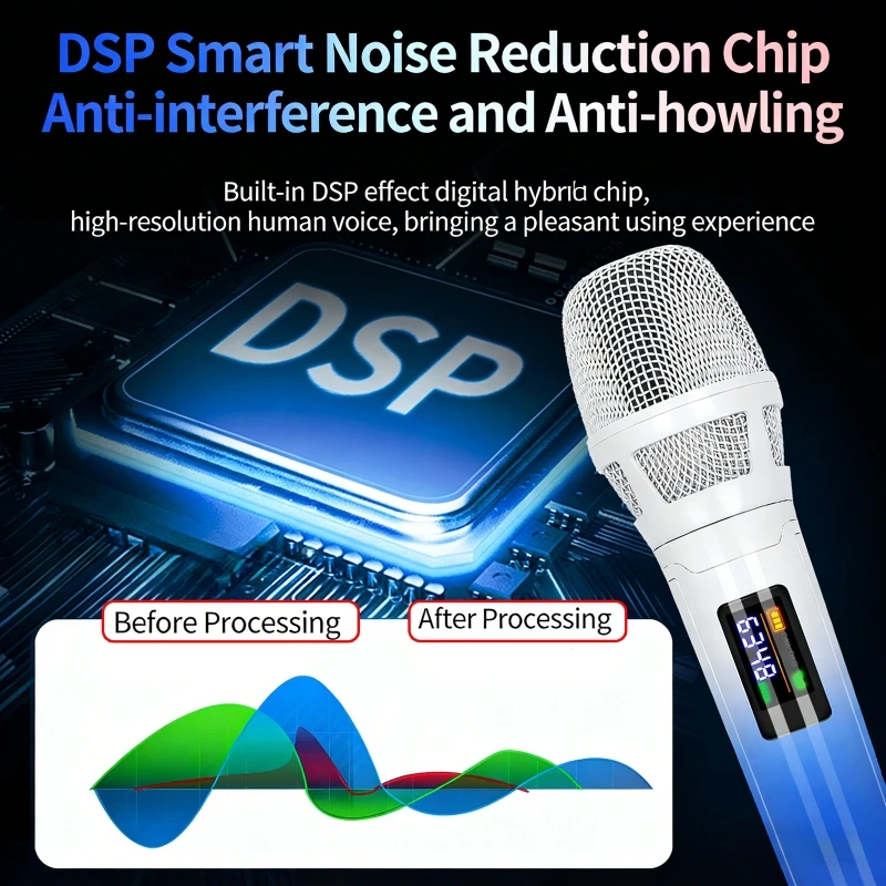 Microfono Wireless Professionale con Ricevitore, Microfono Dinamico con Cancellazione del Rumore per Casa, KTV, Palco, Streaming Live, Scheda Audio - Image 2