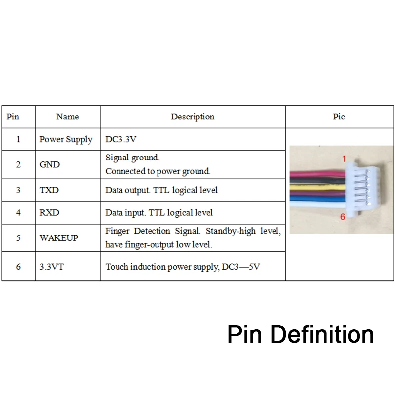 R503Pro 1500 Capacity UART/USB RGB LED Control Round Fingerprint Module Sensor For Access Control Arduino Android Free SDK