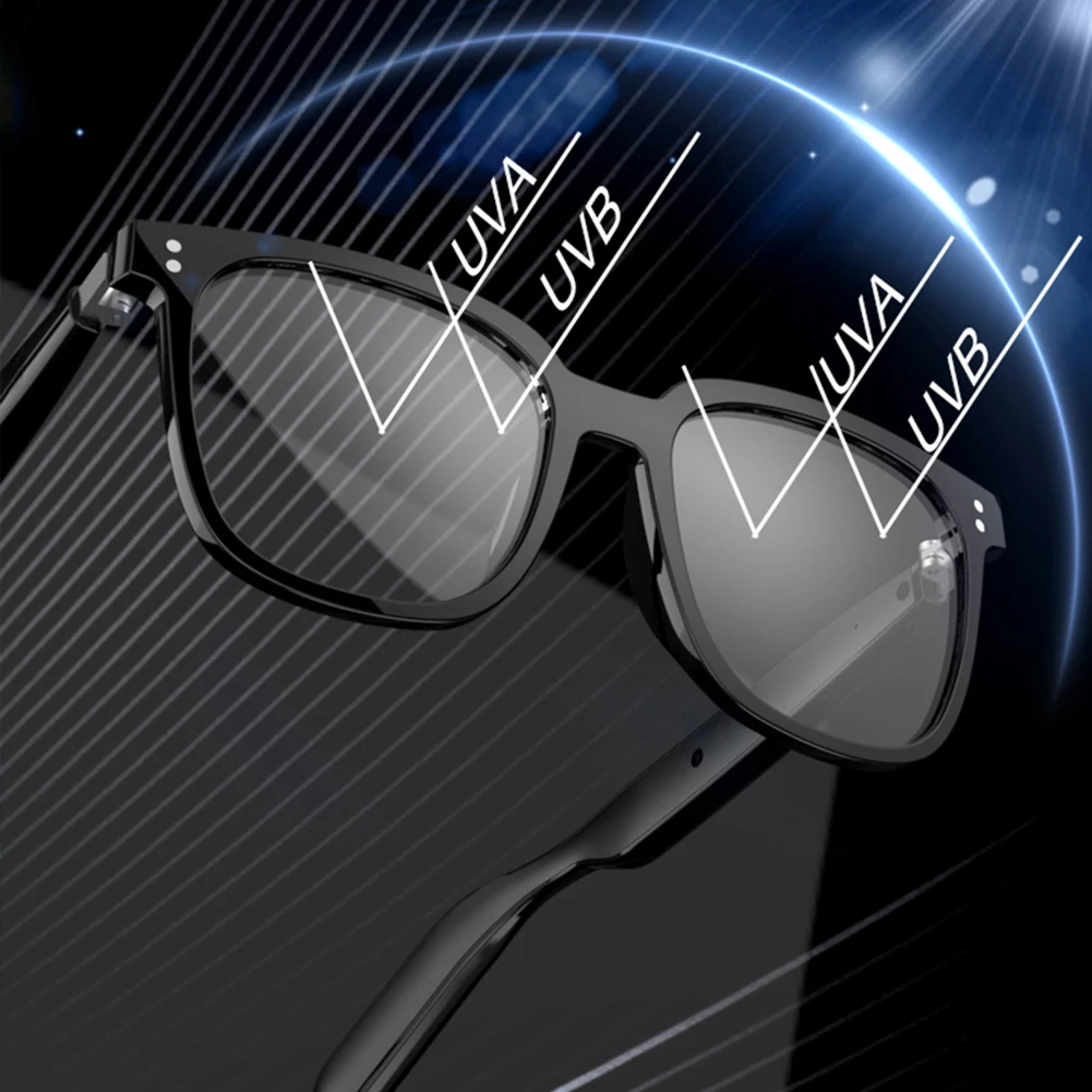 AI Smart Translate Eyeglasses BT 5.4 Call Intelligent Translator Glasses Rechargeable Audio Music Call Sunglasses for Men Women