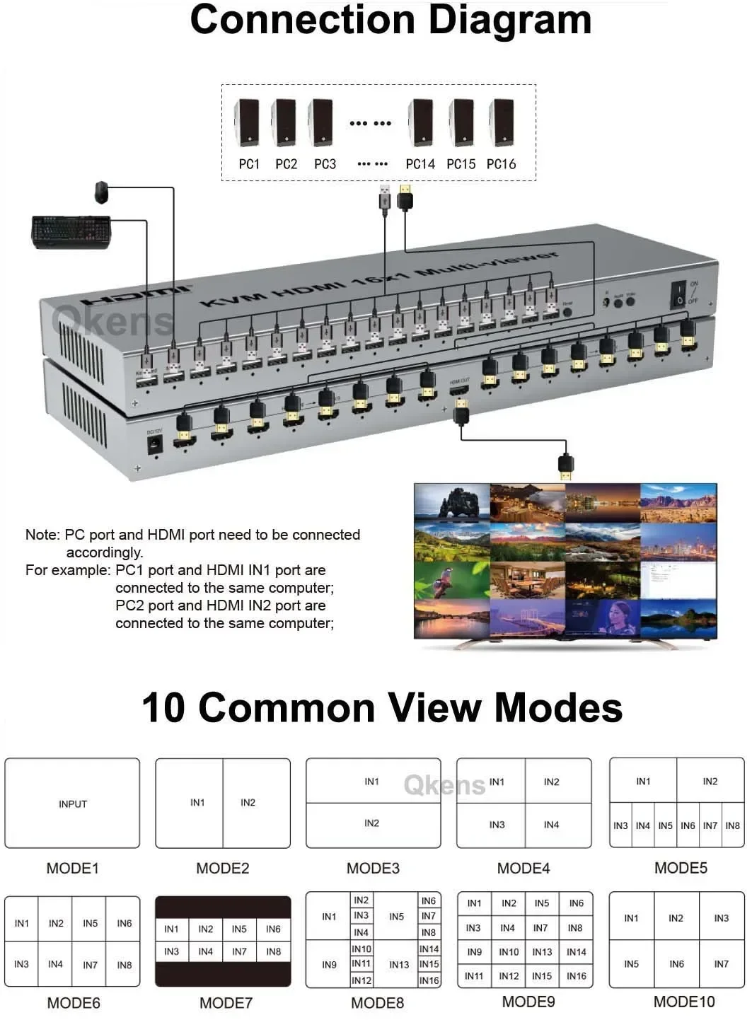 1080p 60Hz HDMI KVM 쿼드 스크린 멀티 뷰어 16입력 1출력 심리스 스위치 HDMI 멀티뷰어 비디오 분배기 (USB 마우스 키보드용)