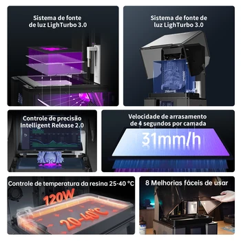 Impressora 3D ANYCUBIC Photon Mono M7 Max LCD com tela de alta definição 7K de 13,6 polegadas, LighTurbo 3.0, impressão 3D com resina UV