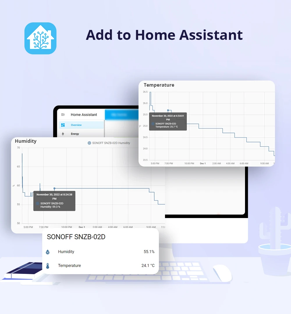 Umidade, SNZB-02D, Home Scene, Trabalhar com Alexa,