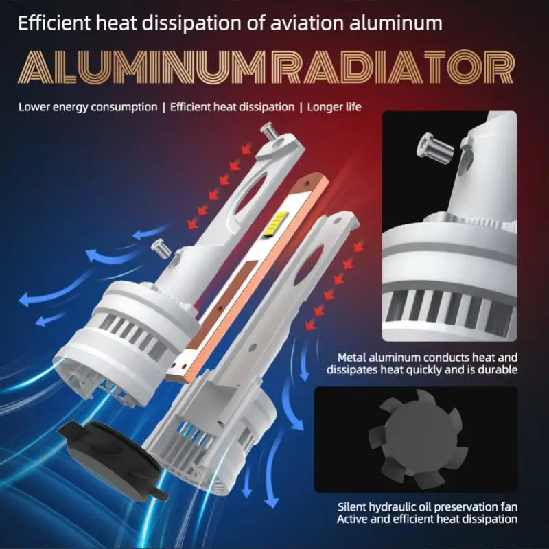 

Светодиодная Автомобильная фара, от 9 В до 36 В, простая установка, мощный теплоотвод, водонепроницаемость Ip68, высокая яркость, автомобильные аксессуары 6000k 9005
