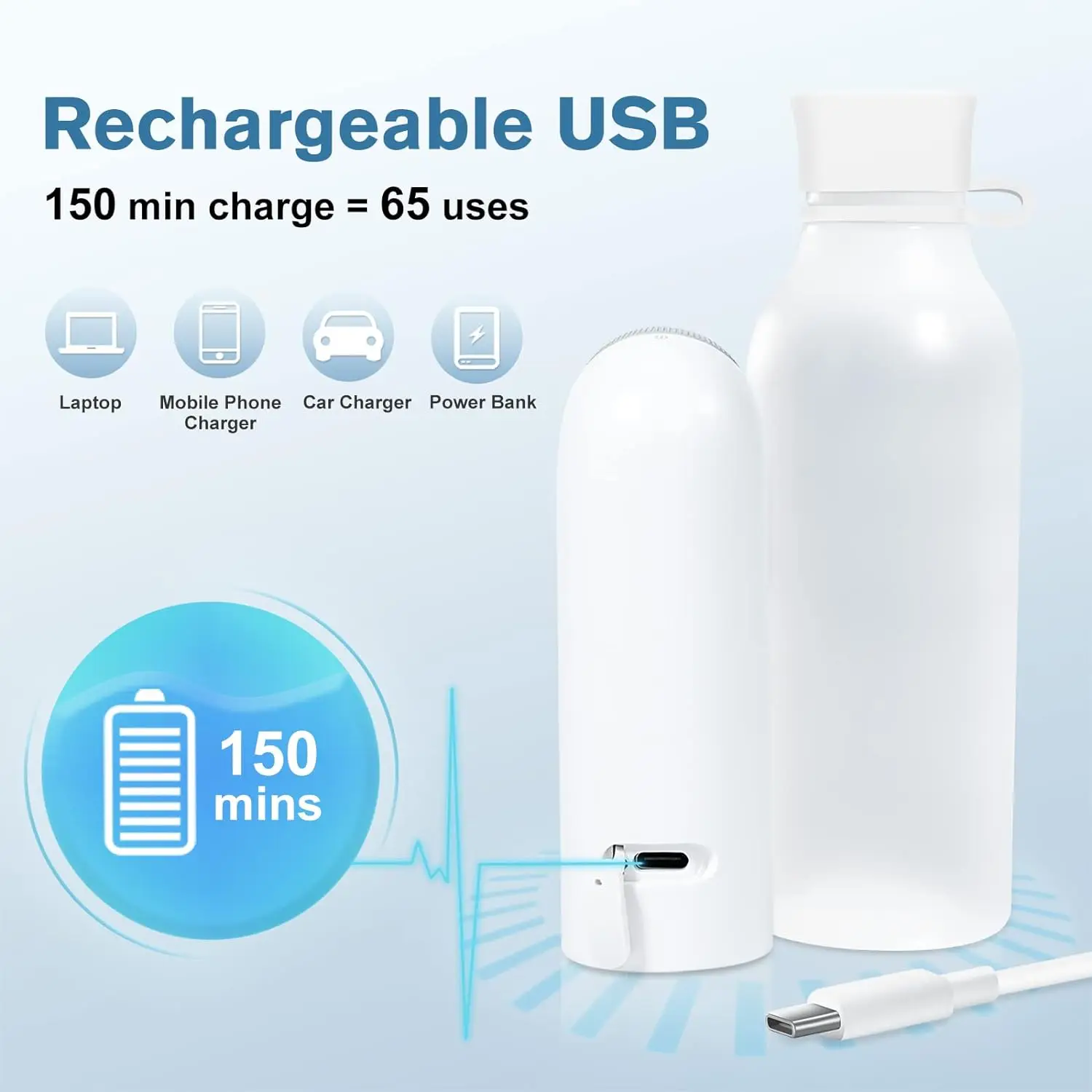 Electric Portable Travel Bidet Rechargeable Personal Bidet Sprayer Handheld Butt Shower for Women Men Hygiene Cleaning, Postp 6