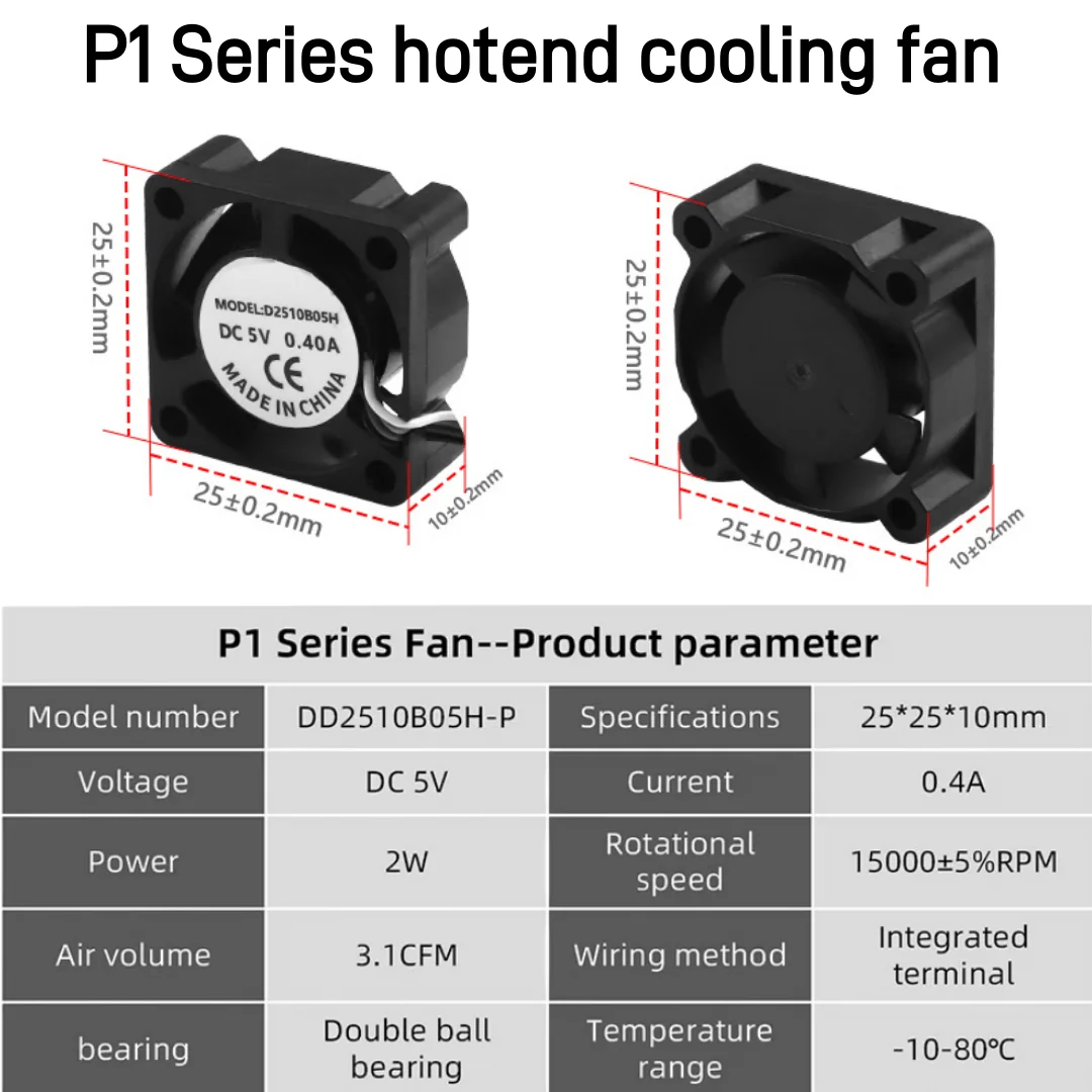 Hotend