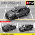 1-64 URUS