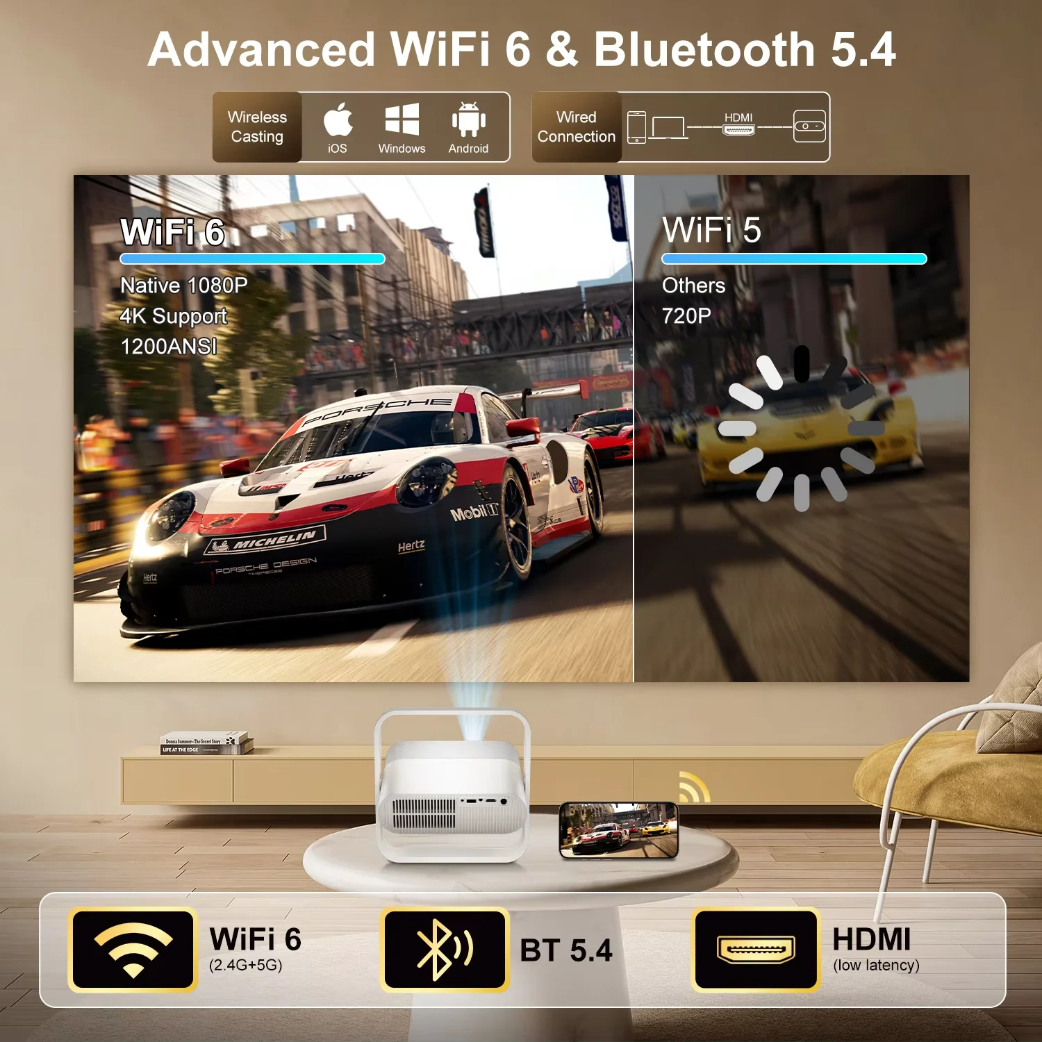 카이아쿠아 스마트 프로젝터 네이티브 1080P 안드로이드 오토 포커스 BT5.4 WIFI6 70mm RGB 앰비언트 라이트 하이파이 스피커 휴대용 홈 시네마