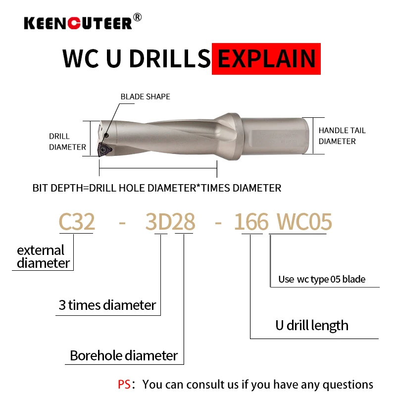 WC Series C20 C25 C32 C40 Drill Bites Insert Drill Metal Drill Bits 11mm-49mm CNC Wate Depth Indexable U Drill Machinery Lathesr