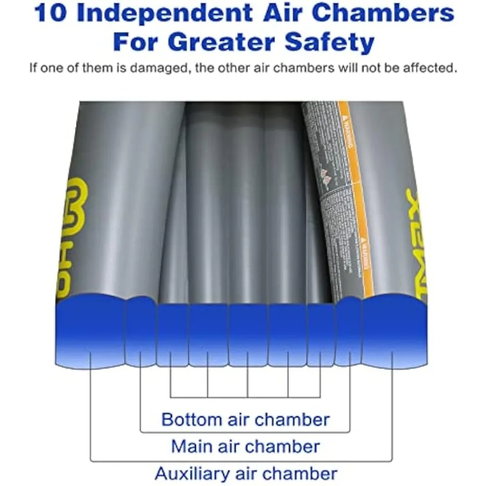 HotMax 2 Person Inflatable Kayak 5
