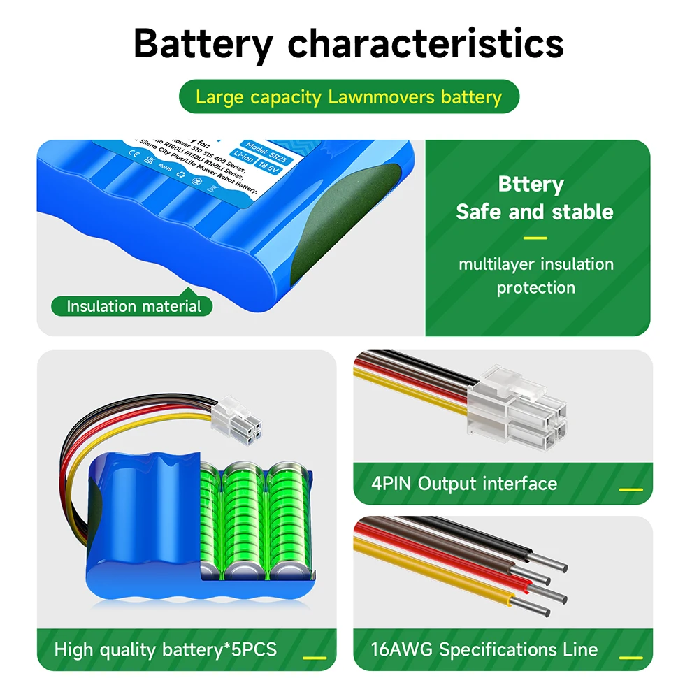 CITYORK 3500mAh Battery For Husqvarna Automower 430X 440 450X 420 310 315 Sileno Plus Sileno Life Gardena Sileno R100Li 4