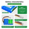CITYORK 3500mAh Battery For Husqvarna Automower 430X 440 450X 420 310 315 Sileno Plus Sileno Life Gardena Sileno R100Li 4