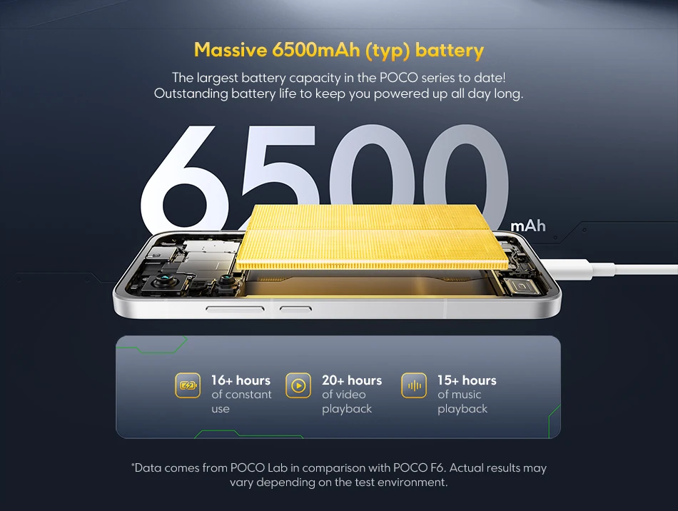 POCO F7 5G description image 7