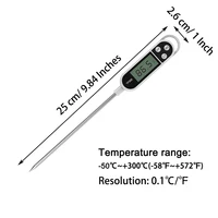 thermometer