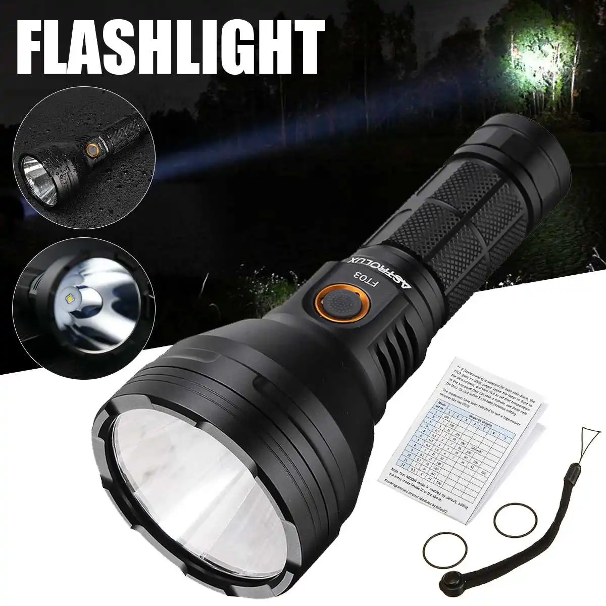 

Astrolux FT03 SST40 8 modes 2400lm 875m NarsilM V1.3 USB-C Rechargeable 2A 26650 21700 18650 Portable Outdoor LED Flashlight