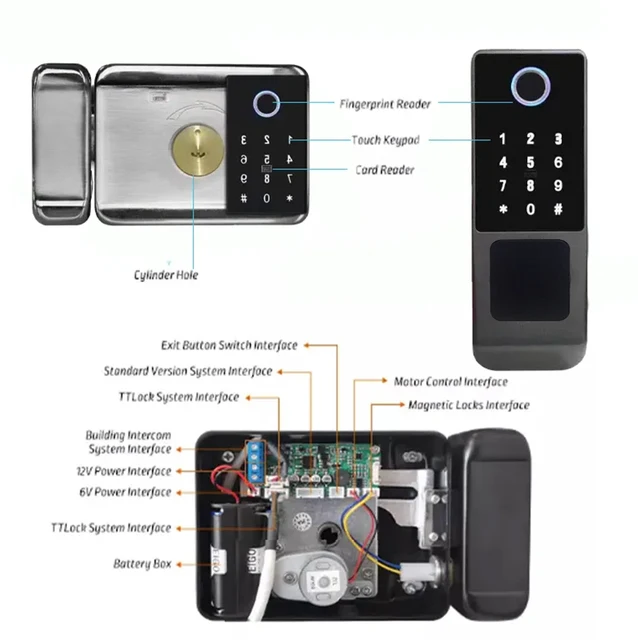 Outdoor Tuya Wifi Waterproof Smart Door Lock Double Side Fingerprint Sensor Digital Code IC Card TTLock App Electronic Gate Lock 3