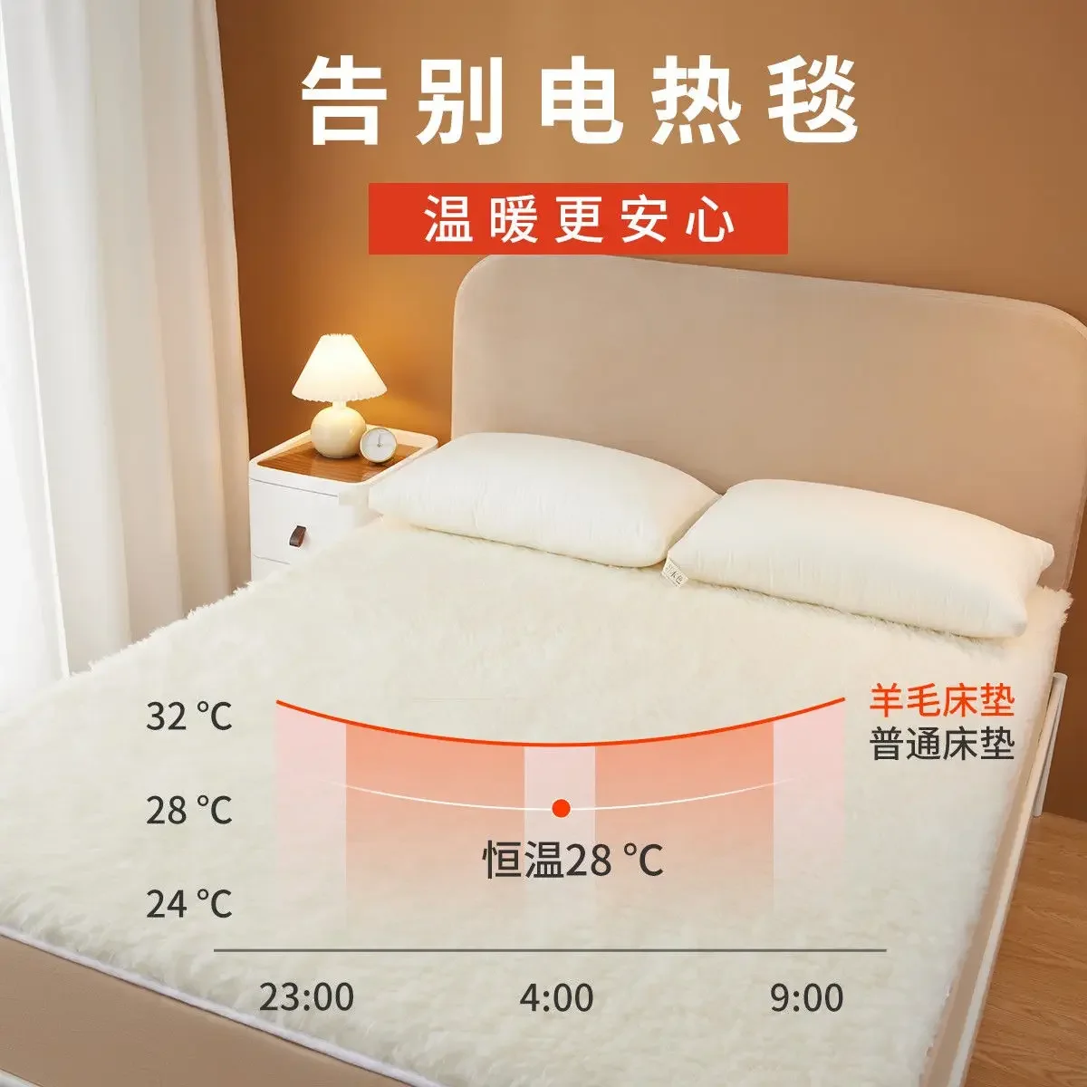 Warm wool blanket mattress 3 seconds quick heat padded portable mattress for baby bed tents camping journey portable baby bed