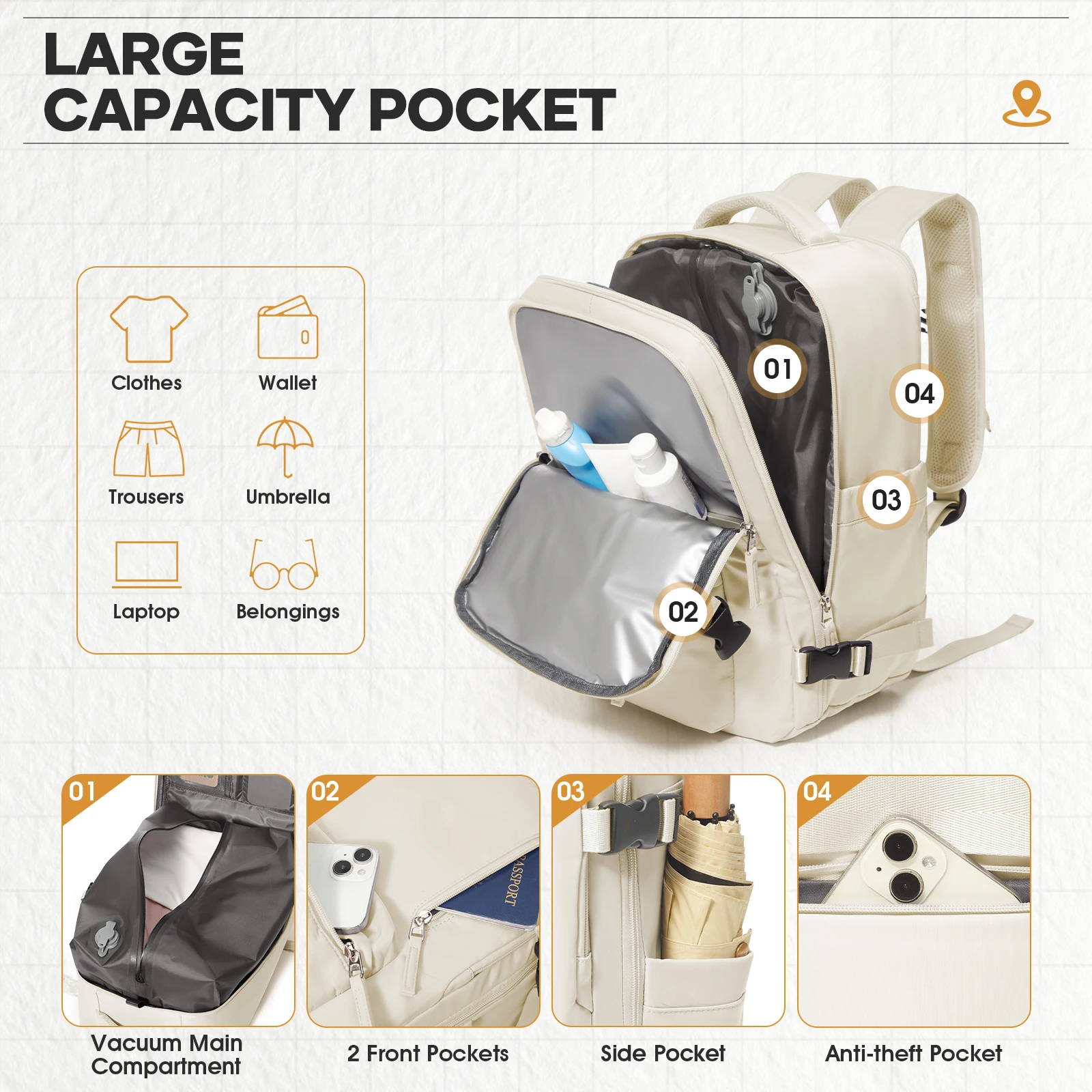 Ideal Short Distance Backpack Air Vacuum Compression Backpack no Pump, Cabin Airplane Ryanair 40x20x25 Travel Backpack, Daypack