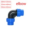 elbow