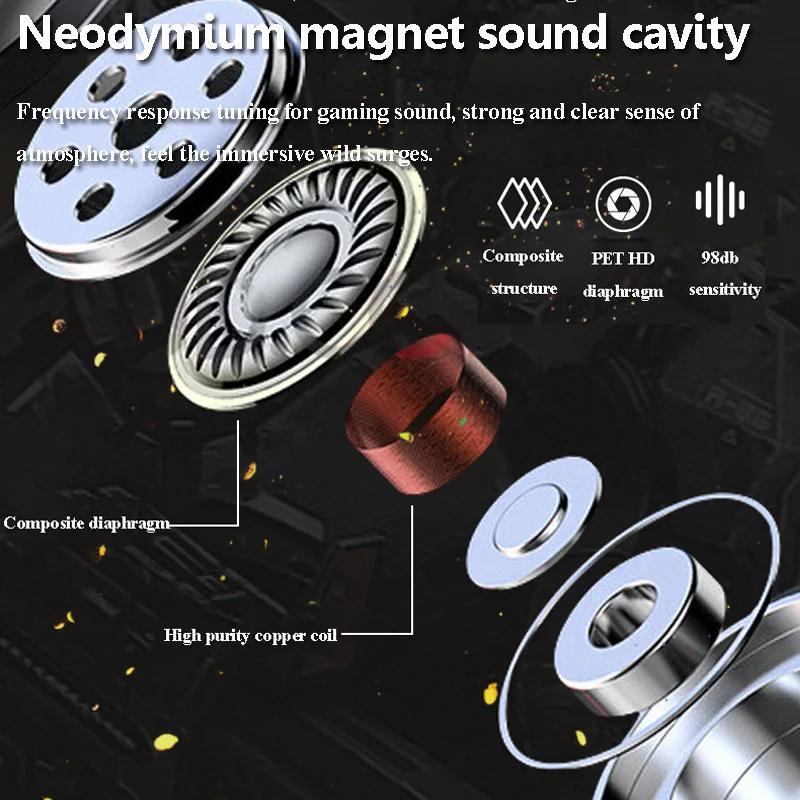 Professional Wired Gaming Headset Type-C Curved Plug RGB Light In-Ear Music Earphones with Dual Microphone Comfortable to Wear