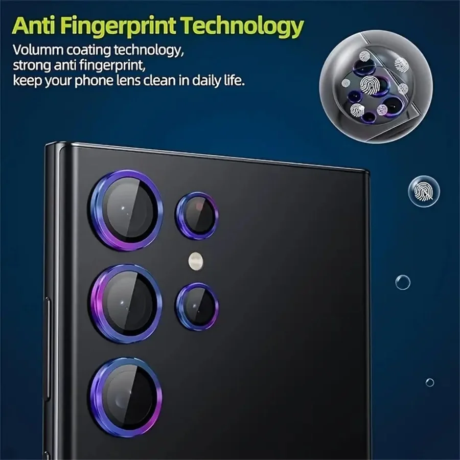 Ultimate Lens Protector Cover - Full Camera Protection