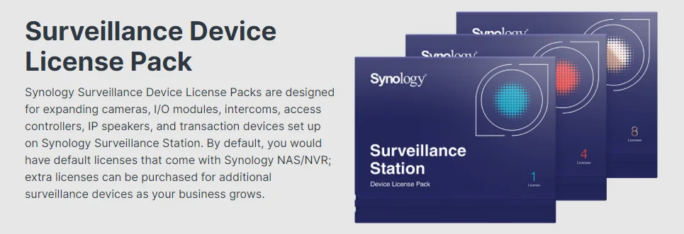 Synology Surveillance Device License Pack - licence - 8 caméras (DEVICE  LICENSE (X 8))