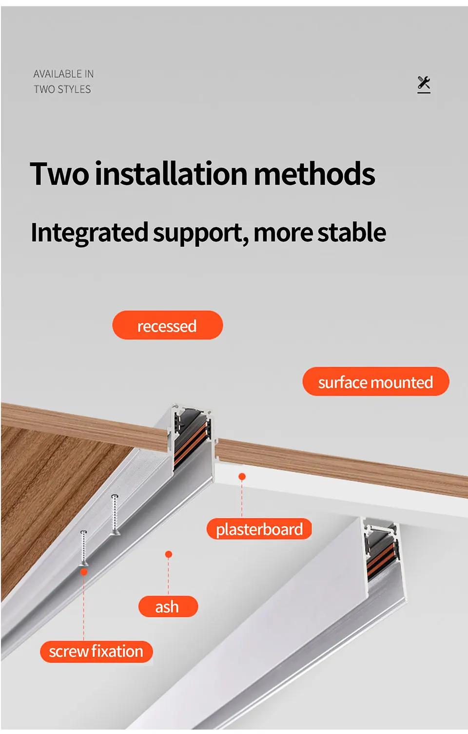 Description Picture 6 of itemPNY White led Magnetic Track Light 12W 18W 24W 36W Smart Home DALI Tuya Zigbee 48v Recessed Long Magnet Rail Grille Lamp
