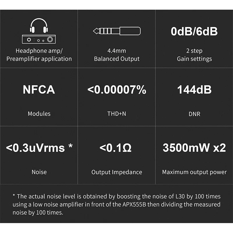 TOPPING A50s NFCA Module Desktop Headphone Amplifier AMP Preamplifier with 6.35 SE 4.4mm Balanced Output 3500mW*2