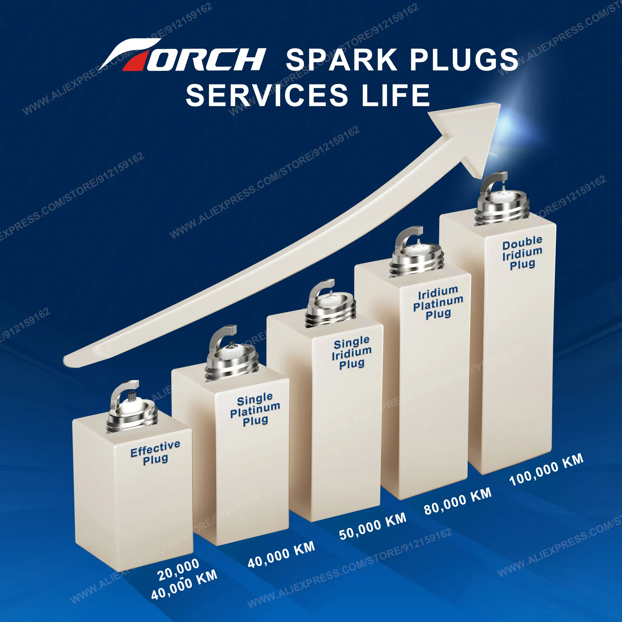 2-8PCS Pin Terminal Candles Torch B6TC-9 Replace for 6899