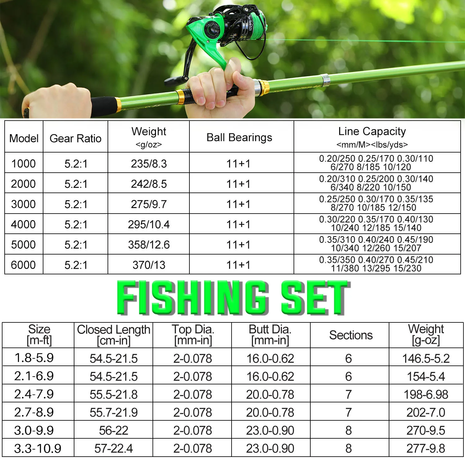 Sougayilang Fishing Rod Combo 1.8-3.3m 6-8 Sections Glass Fiber Rod EVA  Handle and 5.2:1 Gear Ratio Spinning Fishing Reel Pesca