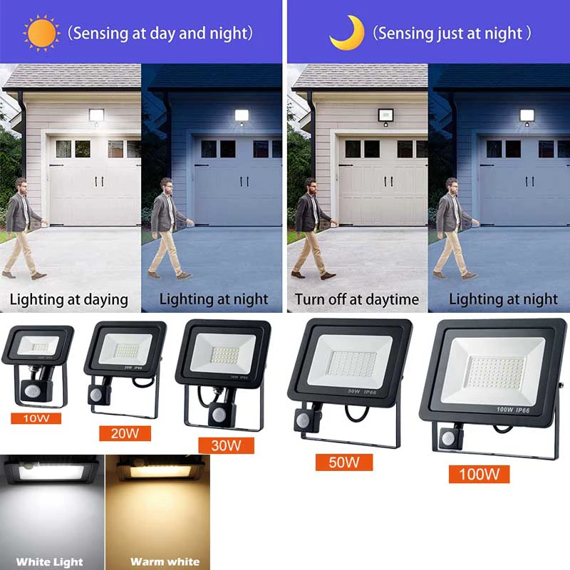 LED PIR Motion Sensor Floodlight Outdoor Wall Light 100W 50W 30W 20W 10W IP66 Waterproof For Garden