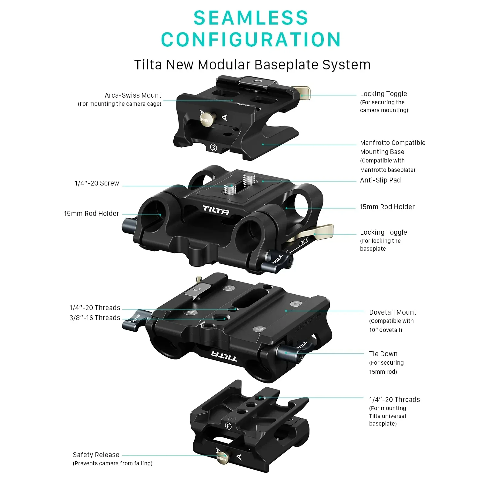 TILTA Modular 15mm LWS Baseplate Type III for Sony A7R V TA-LBA3
