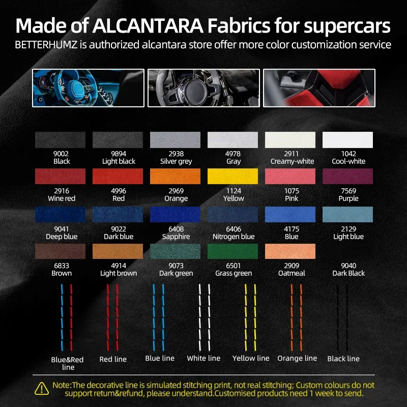 Dashboard Side Air Vent Outlet Trim Frame Performance Sticker Car Interior Accessories For BMW X5 E70 X6 E71 Made of Alcantara car interior trim,dashboard air vent trim