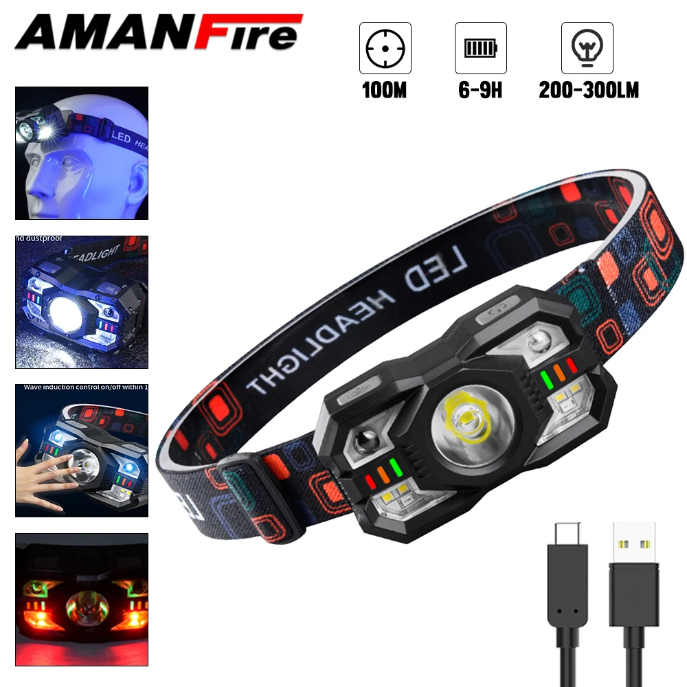 Amanfire ZL-009 Headlamp Memory Function Headlight High Light Portable 300LM Sensing Double Press Switch Light