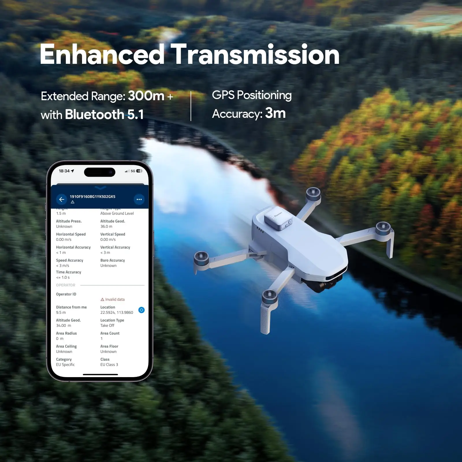 Module Identification à Distance Potensic pour Drone - Conforme FAA