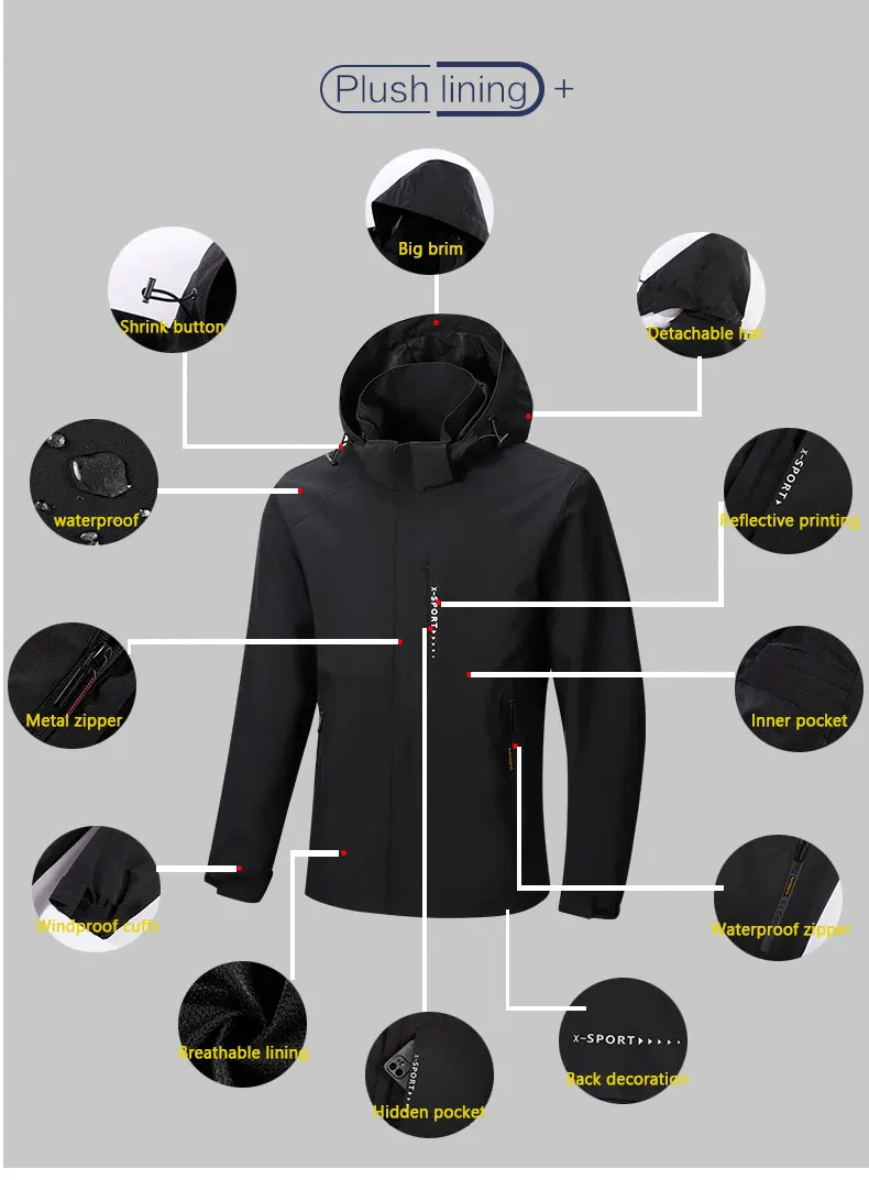 Description Picture 5 of itemCHRLCK Men's Waterproof Hiking Jacket Women Windproof Windbreaker Camping Hunting Running Trekking Fishing Coats Reflective