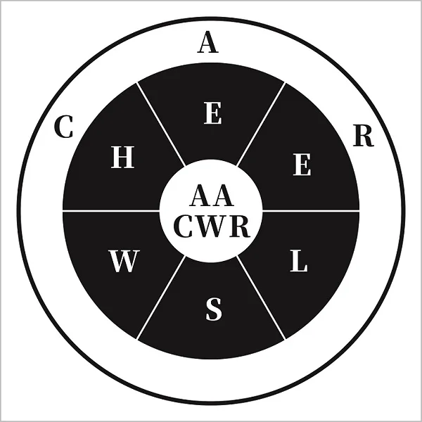 AACWR COLOURFUL CAR WHEELS Store