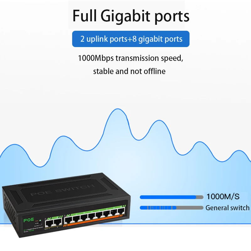 switch embutido fonte de alimentação rj45 hub
