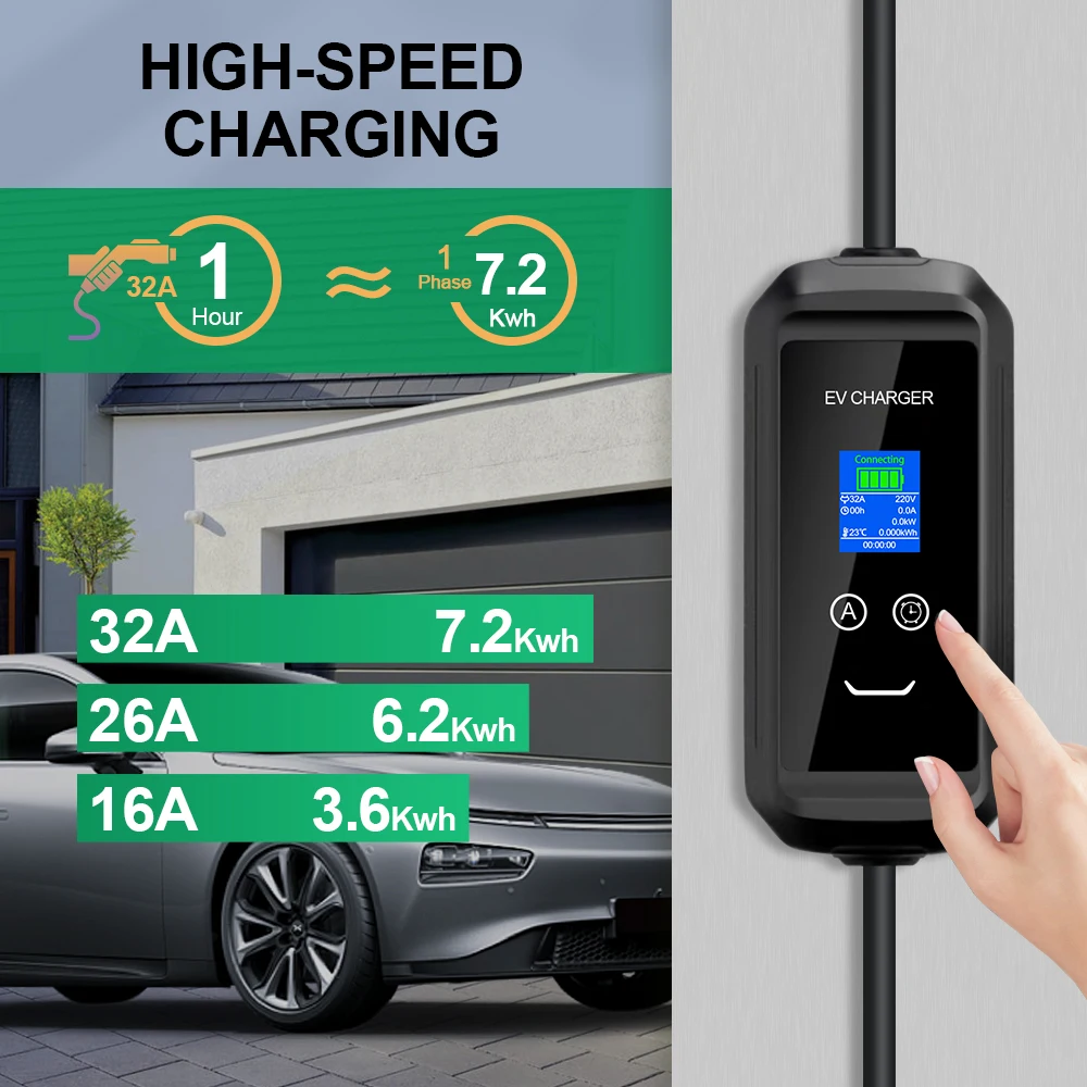 Chiefleed Adjustable EV Charger GBT Standard 16A3.6kw 32A 7.2kw With Schuko CEE Blue Power Plug 5m Long 220V Display Screen IP66