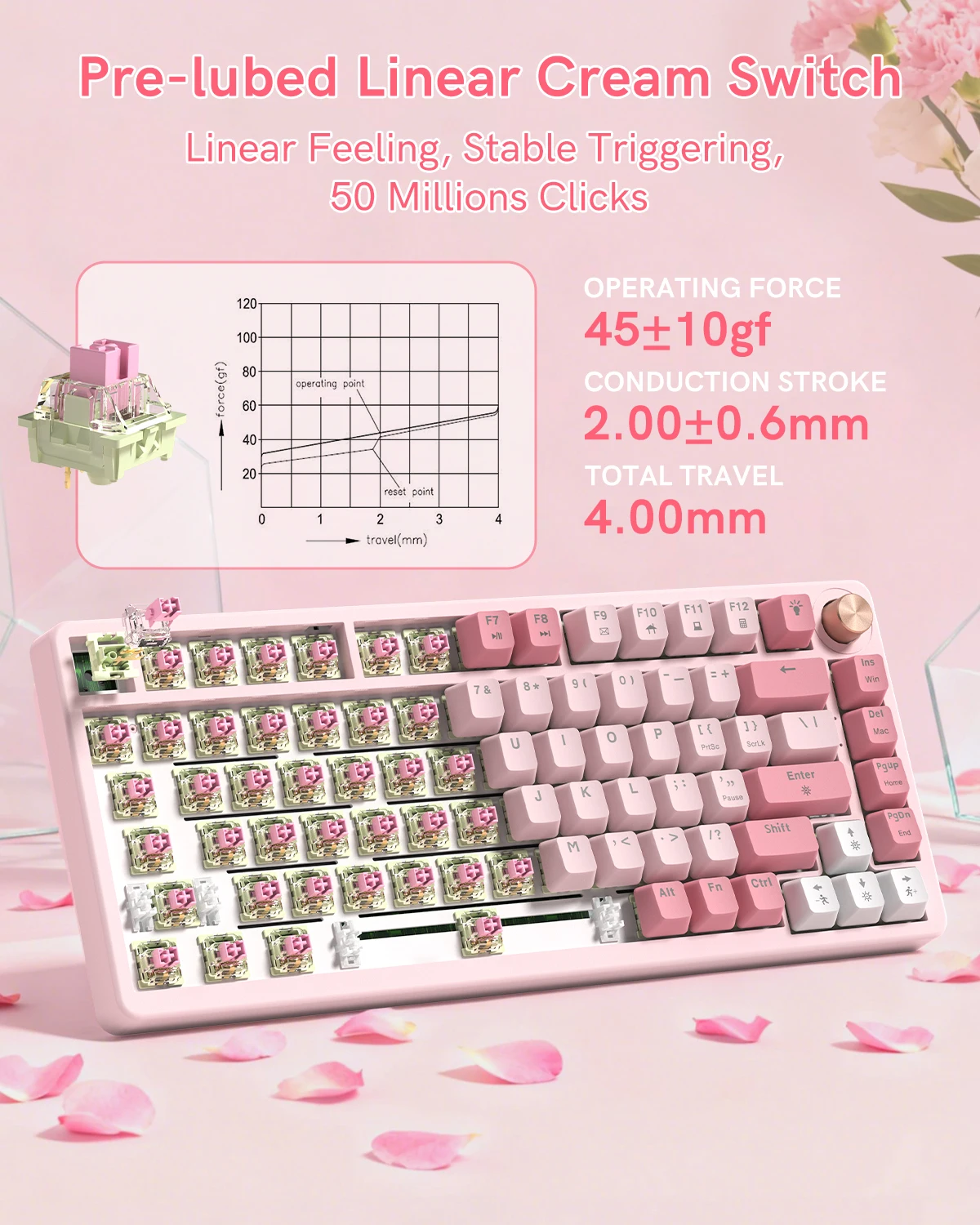 Womier VK75 유선 기계식 키보드 레트로 핑크 커스텀 핫스왑 키보드 PC 컴퓨터 노트북용