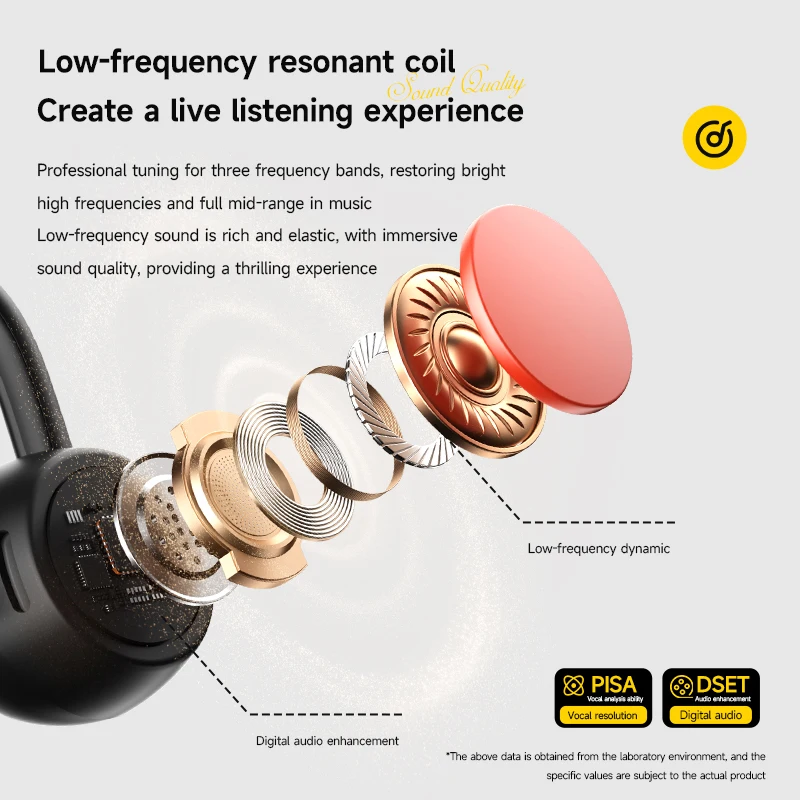 Bone Conduction Waterproof Bluetooth Headset with Mic