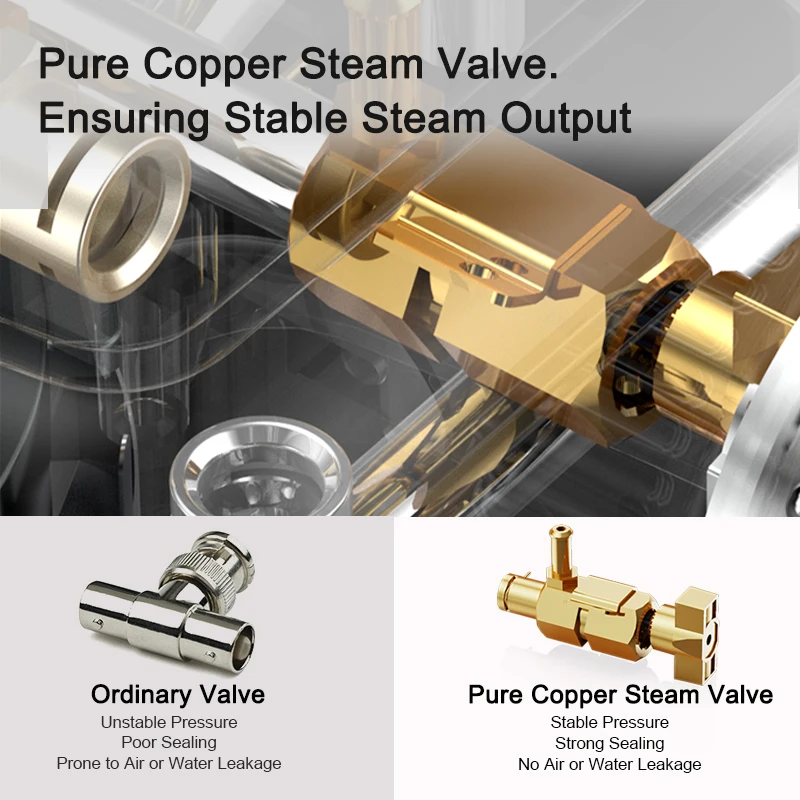 Petrus PE3833 58mm Commercial Espresso Machine - آ...