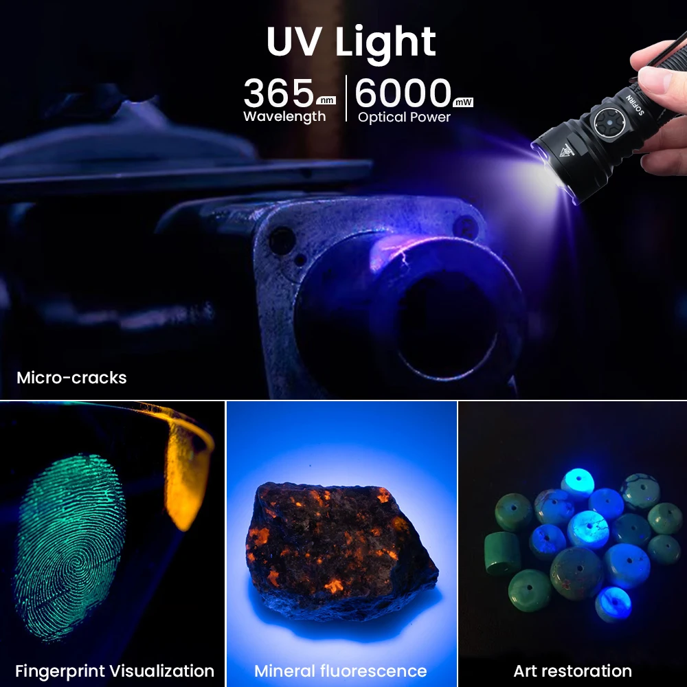 소피른 SR15 UV 365nm USB C 충전식 SST08-UV LED 손전등 21700 1000LM IPX8 방수 자석 테일 캡 캠핑용